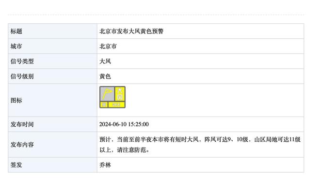 你同意吗？帕金斯：若76人和雄鹿现在打系列赛 76人会淘汰雄鹿